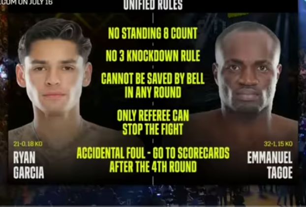 FULL FIGHT | Ryan Garcia vs Emmanuel Tagoe Highlights