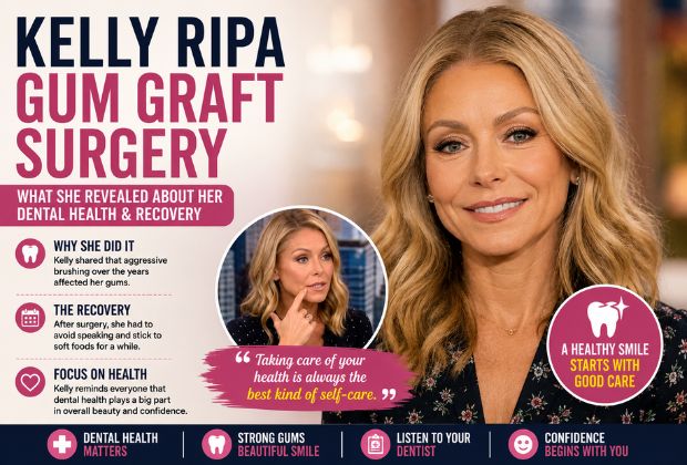 Kelly Ripa gum graft surgery